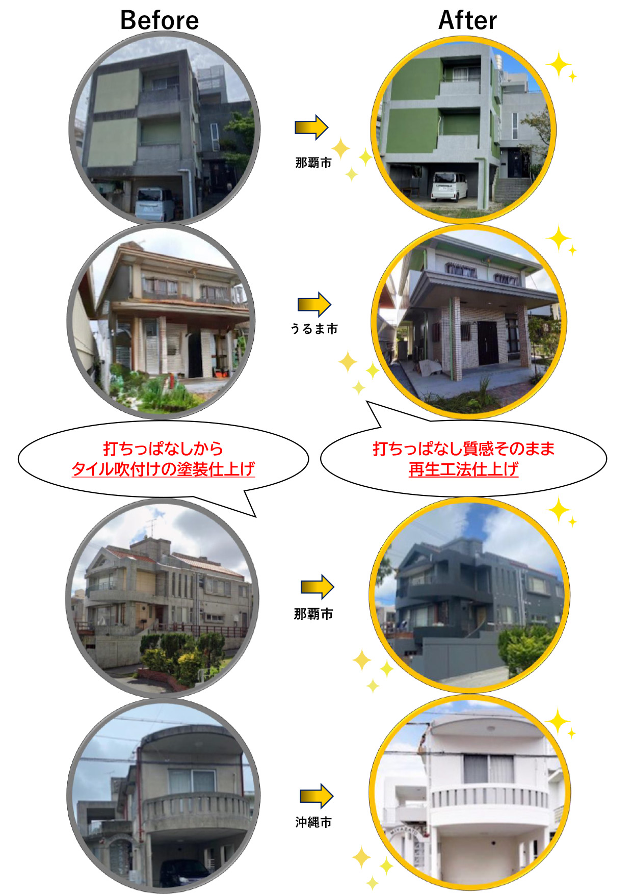 職人直営だから出来る 価格とご提案!