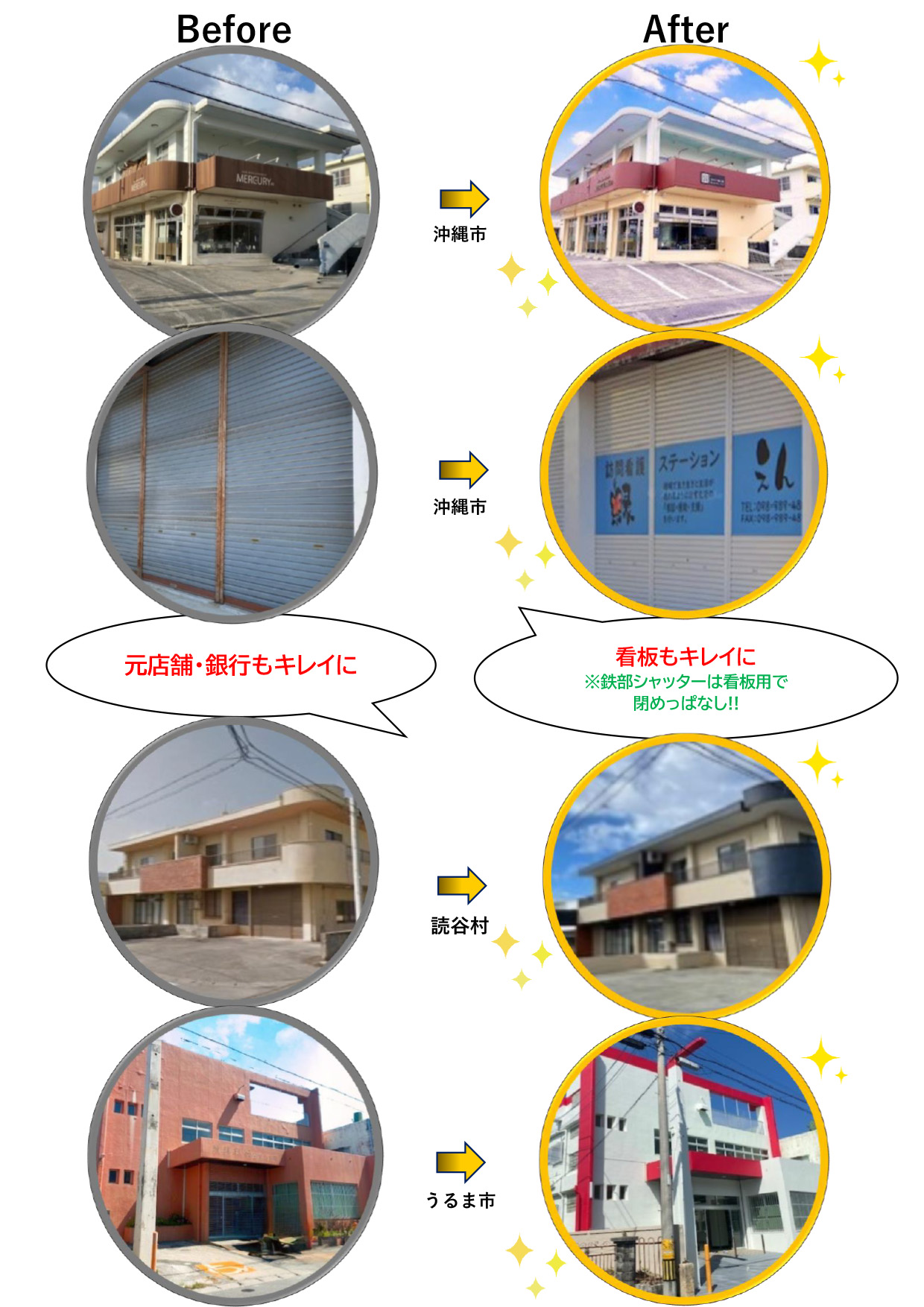 職人直営だから出来る 価格とご提案!