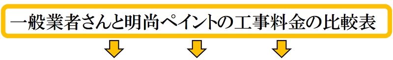 弊社へのお問い合わせのご案内