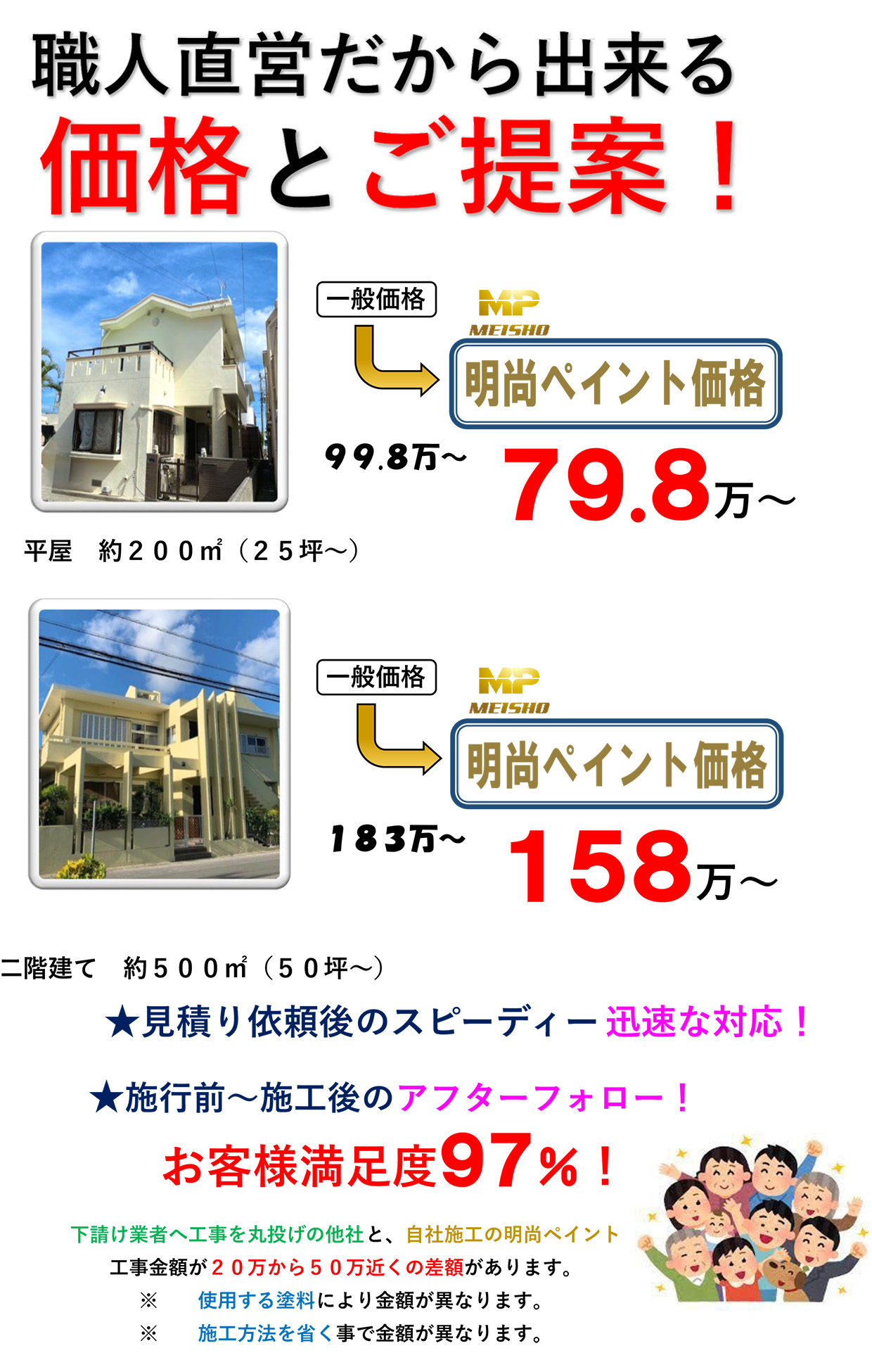 職人直営だから出来る 価格とご提案！