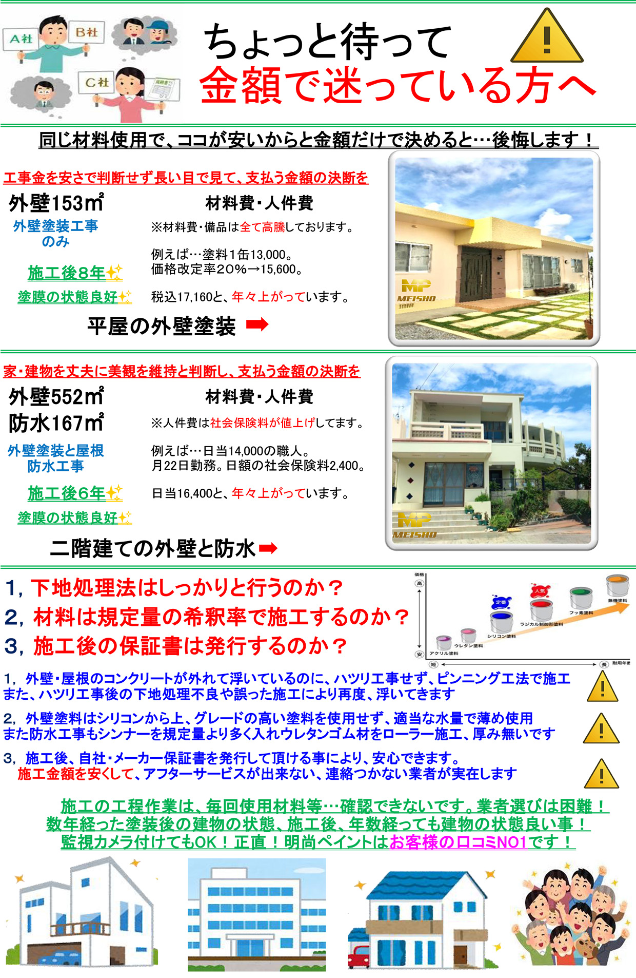 職人直営だから出来る 価格とご提案！