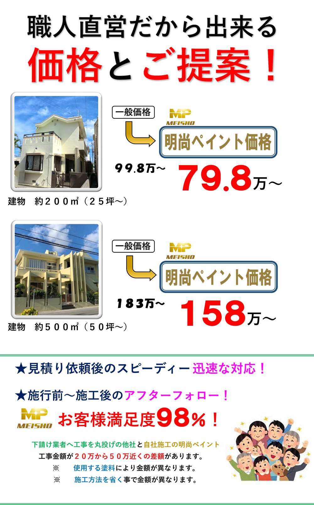 職人直営だから出来る 価格とご提案！